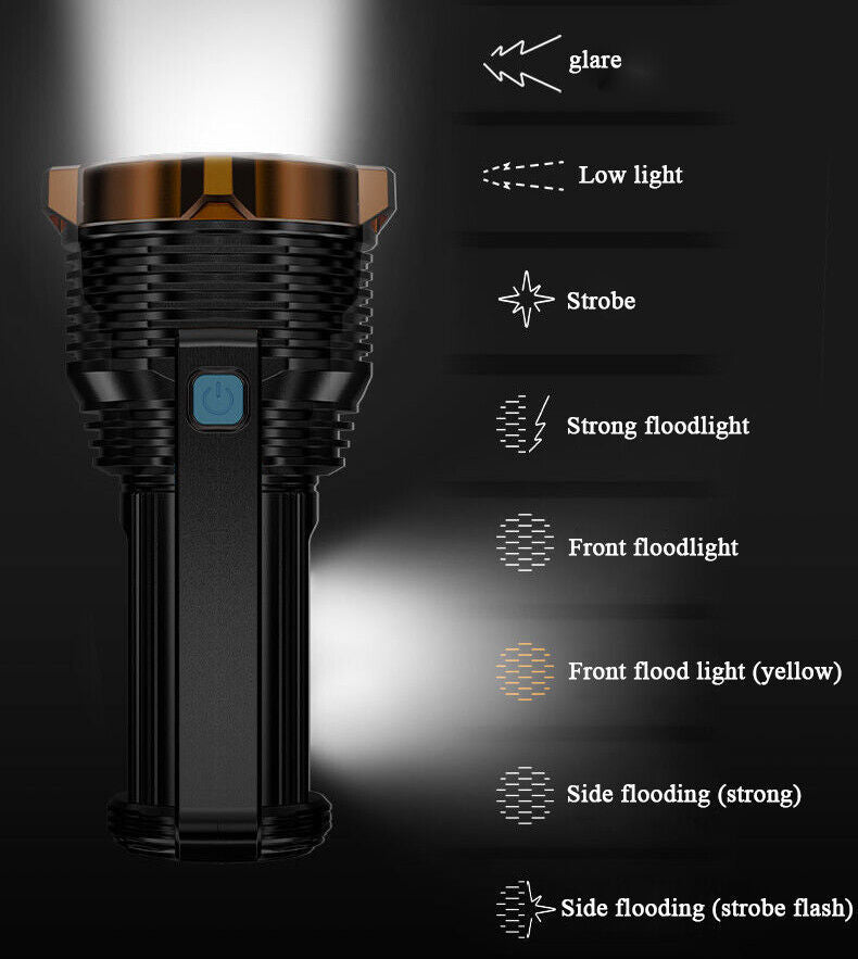 LED Torch USB Rechargeable COB Flashlight image 3